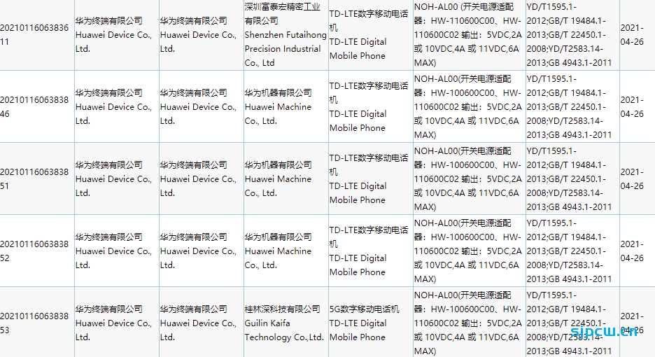 华为mate 40 pro 4g版通过3c认证，搭载鸿蒙系统，标配66瓦充电器