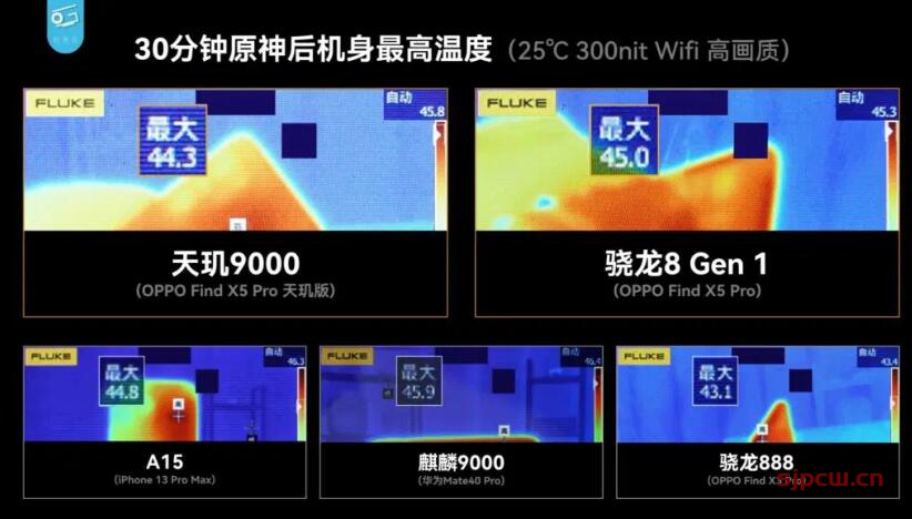 天玑9000和骁龙8gen1哪个好（最详细的全面对比）