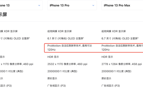 iphone 13 pro有高刷新率屏幕，跟充电器吗？