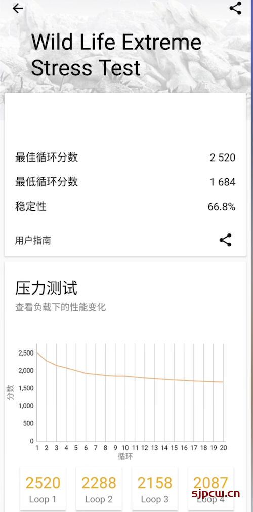 骁龙8 gen1什么水平，全面对比苹果a15、a14、骁龙888、麒麟9000